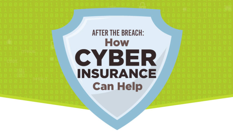 After The Breach: How Cyber Insurance Can Help