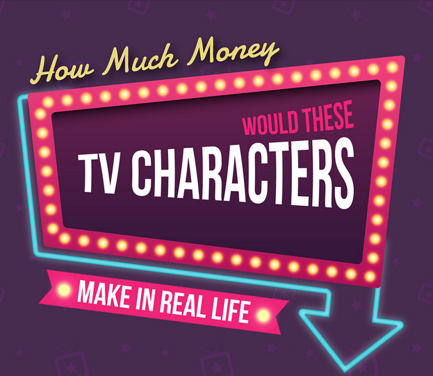 Do You Earn More Than Your Favourite TV Characters?